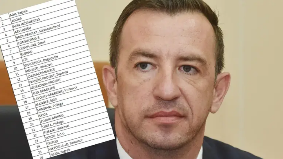 Objavili da je iza rata Banovinu obnavljalo 26 tvrtki koje uopće nisu bile tamo!