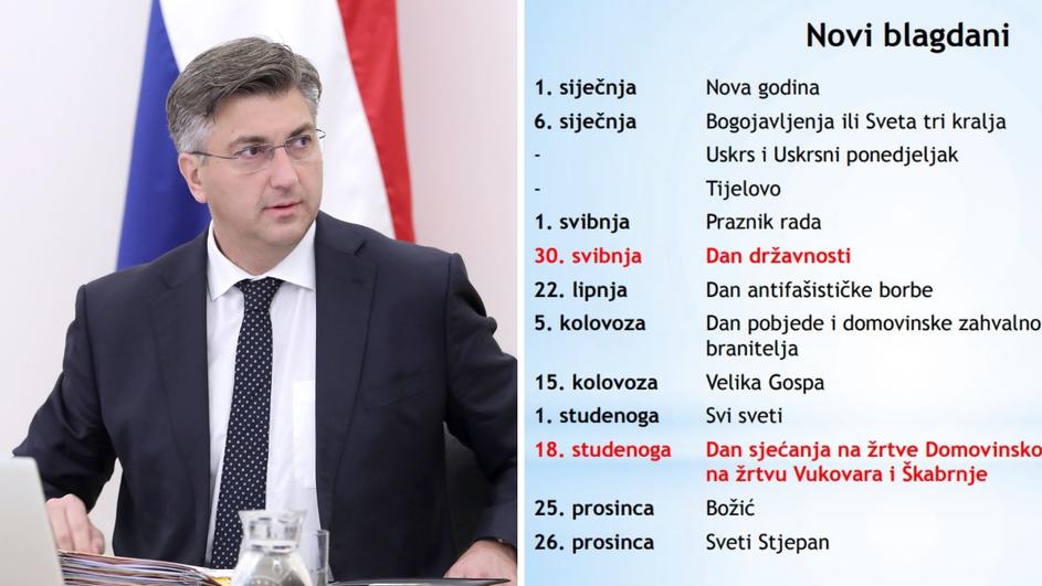 Ovo je novi kalendar blagdana, 18. studenog je 'Dan sjećanja'