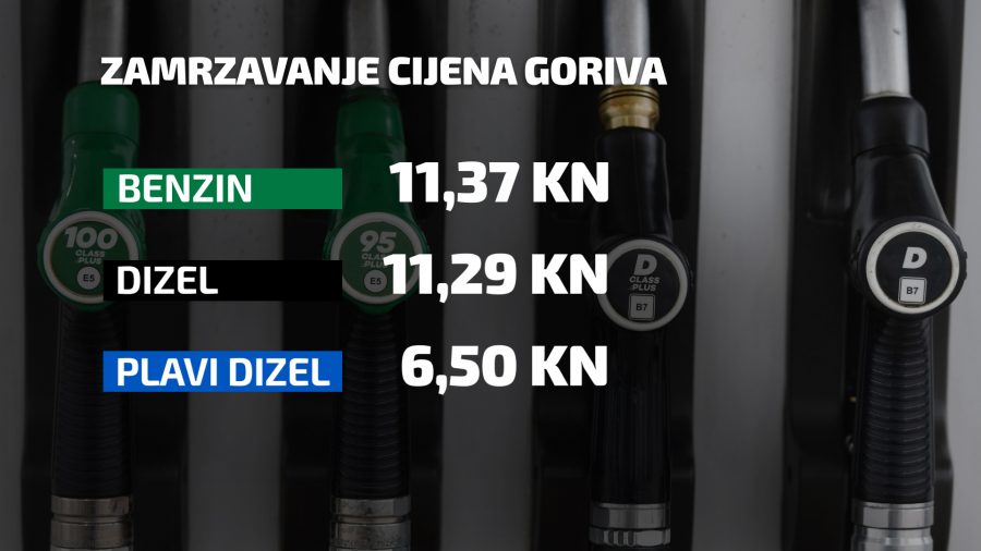 Ovo su nove cijene goriva u Hrvatskoj