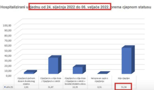 LAUC: “OVO VAM HZJZ POKUŠAVA PRIKRITI…”