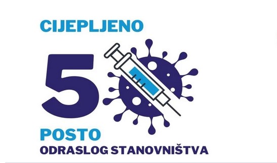 Cijepljeno 50% odraslih