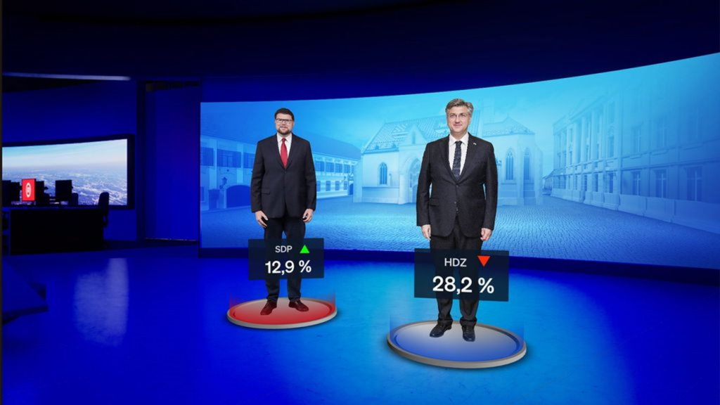 Domovinski pokret za petama vodećim strankama: Jednom političaru značajno raste podrška