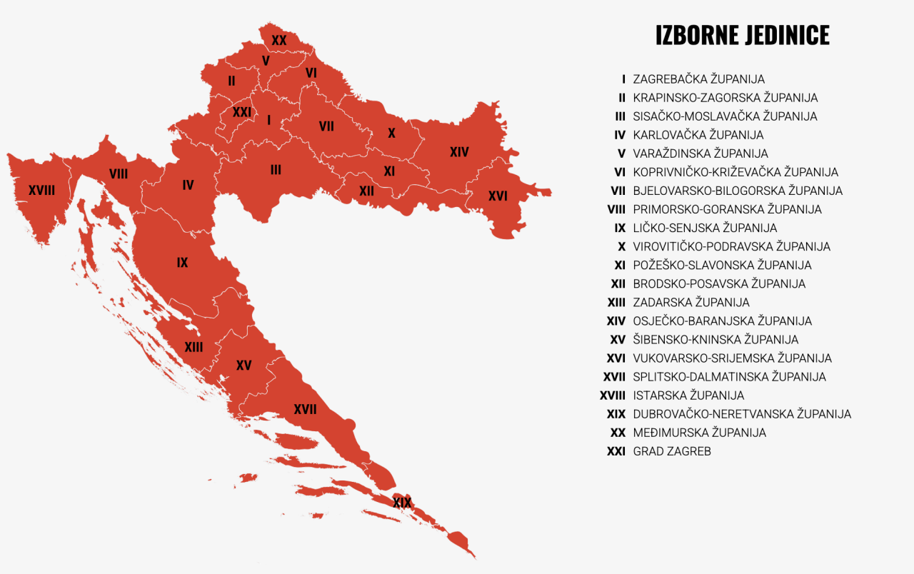 Milanović osvojio sve županije