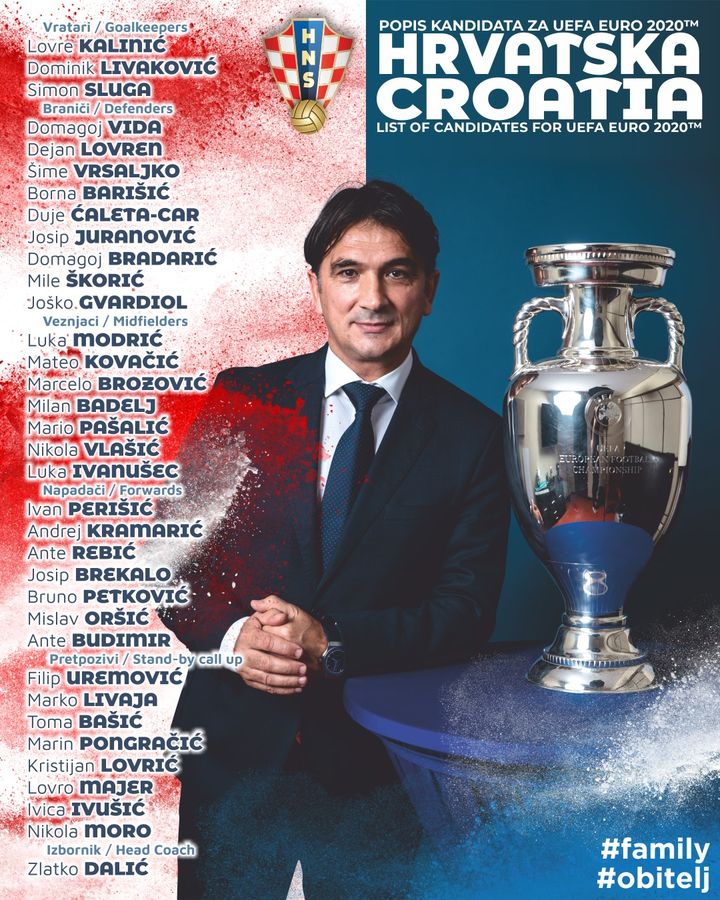 POPIS IGRAČA ZA EURO 2020 DALIĆ: “OVO JE NAJBOLJE ŠTO HRVATSKA IMA”