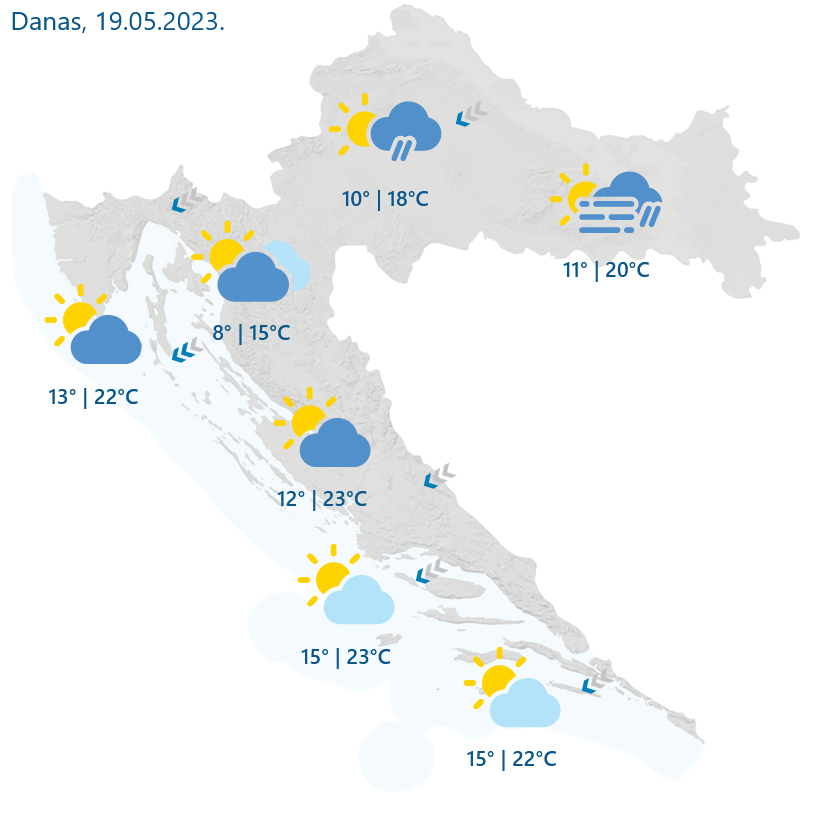 Prognoza za danas: Nestabilno vrijeme u unutrašnjosti, sunčano na Jadranu