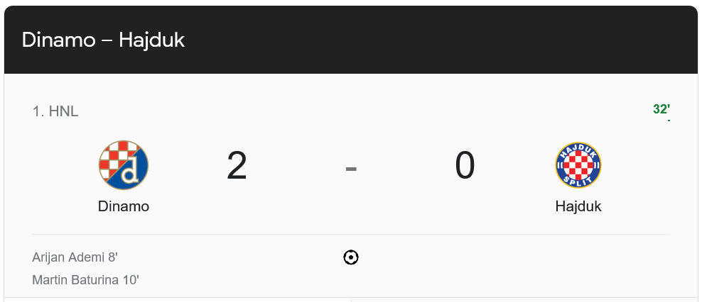 Uragansko otvaranje Dinama! Ademi zabio iz okreta, Baturina uz 'žabicu'
