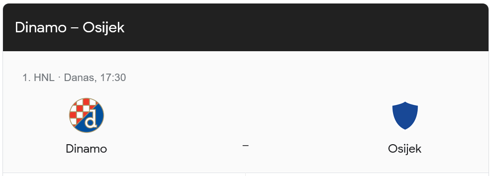 Pobjeda u derbiju Dinama i Osijeka važna za obe momčadi: Evo gdje ga možete gledati