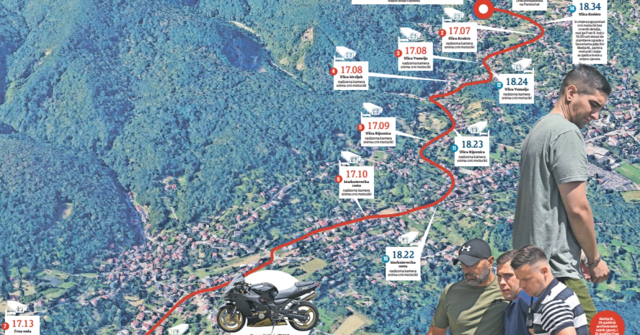 Istraga o ubojici vodi do kriminalne mreže na Pantovčaku? ‘Ovo je dovelo do teške tragedije’