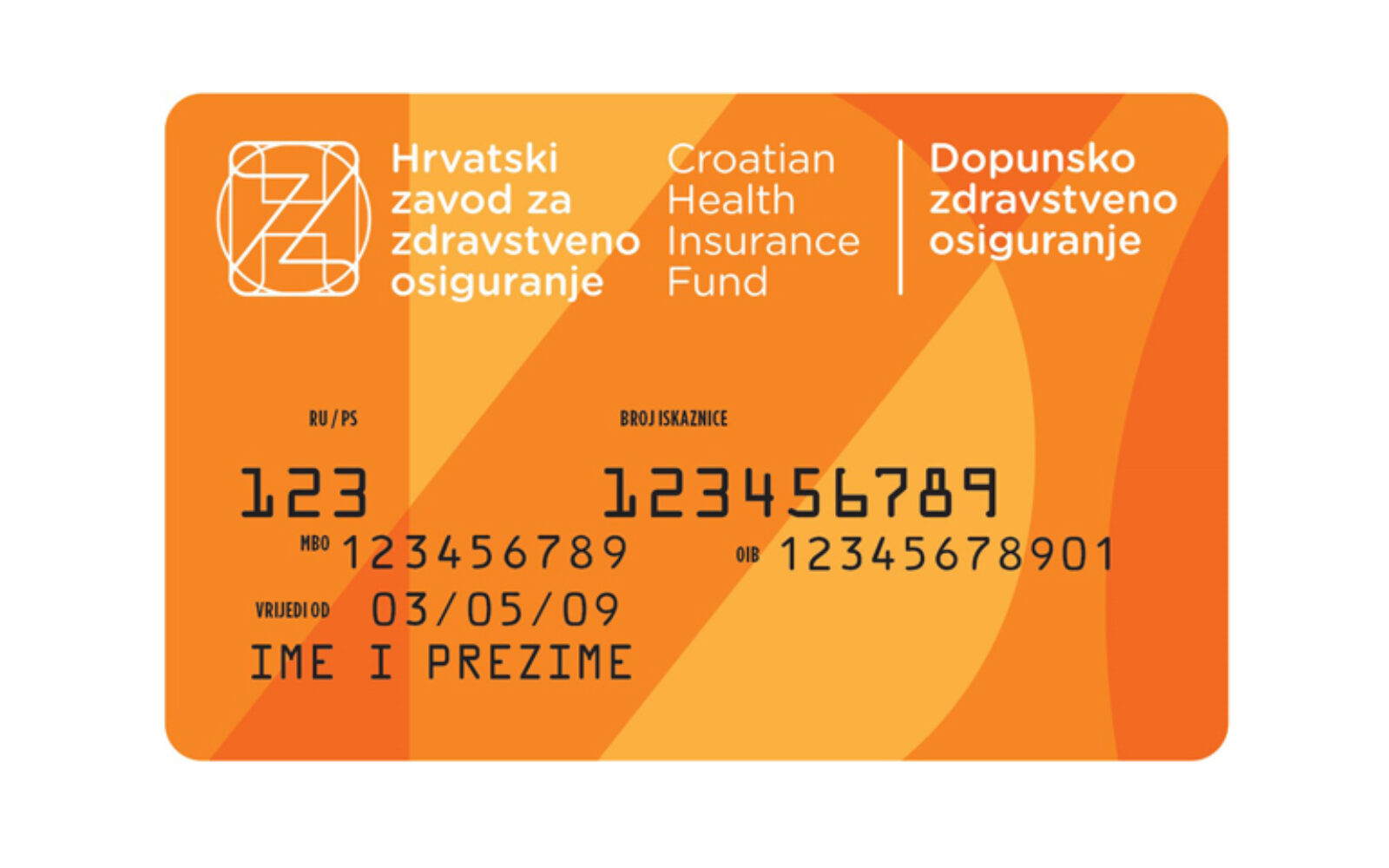 NOVE MJERE – Tko nema dopunsko plaćat će 100% višu participaciju za preglede