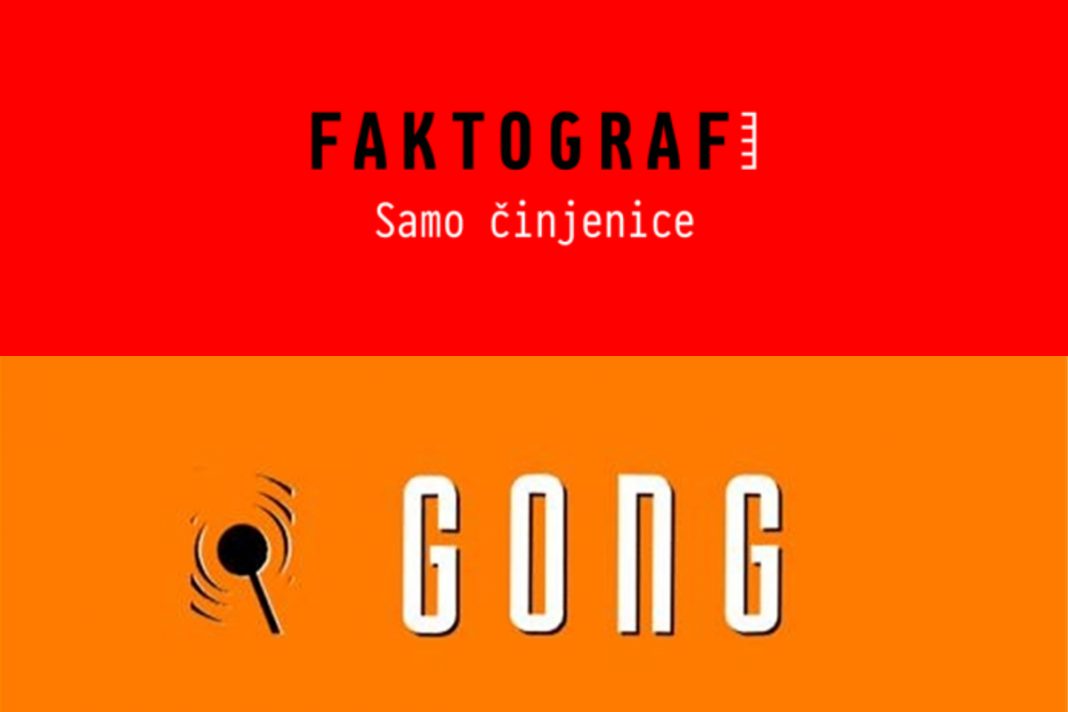 Faktograf tvrdio da ne vrši cenzuru, a onda se žalio da ih se zastrašuje jer onemogućuju ‘širenje demagogije’