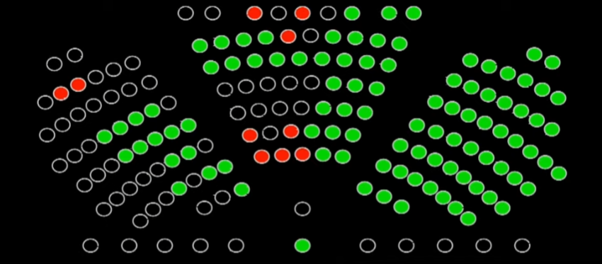 Plenković nije skupio 101 ruku, Ukrajinski vojnici neće se obučavati u Hrvatskoj