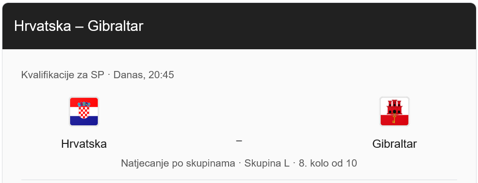Hrvatska protiv Gibraltara: Minimalan rizik, maksimalna očekivanja