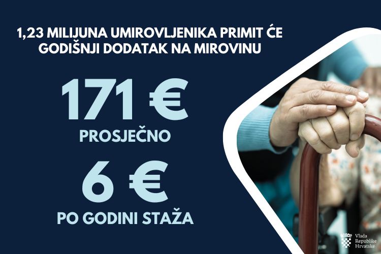 Godišnji dodatak na mirovinu stiže idući tjedan, blokirani umirovljenici bez brige oko ovrhe