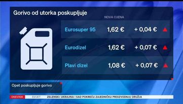 NOVI UDAR   NA STANDARD GRAĐANA Ponovo rastu cijene goriva, probija se psihološka granica