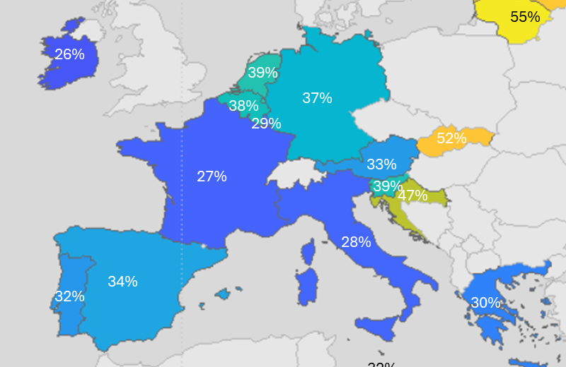 INFLACIJA DIVLJA Koliko su narasle cijene hrane od 2019.? Hrvatska pri samom vrhu eurozone