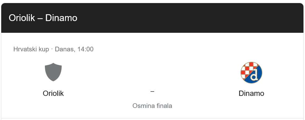 Gdje gledati Dinamo u Kupu?