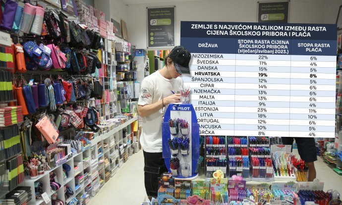 INFLATORNI UDAR  Plaće rastu, ali ne mogu pratiti rast troškova školovanja. Ova tablica sve govori