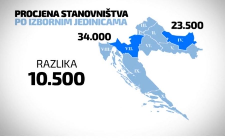 Izborne jedinice: Kada će glas svih birača vrijediti približno jednako?
