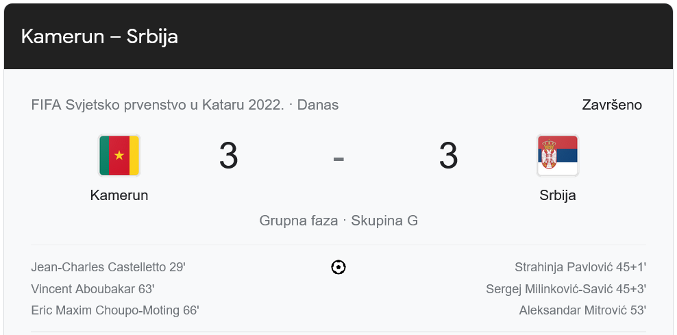VIDEO Golijada Kamerunaca i Srba: Aboubakar lukavo lobao, krasnu akciju završio Mitrović