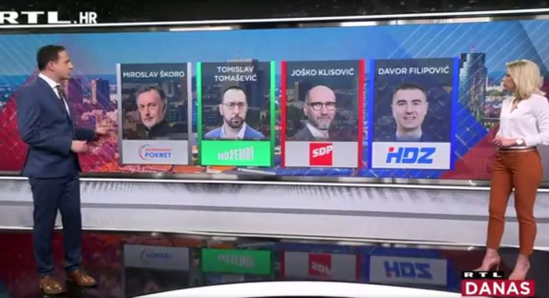 Četiri najveća hrvatska grada od svibnja će voditi novi gradonačelnici – tko će to biti?