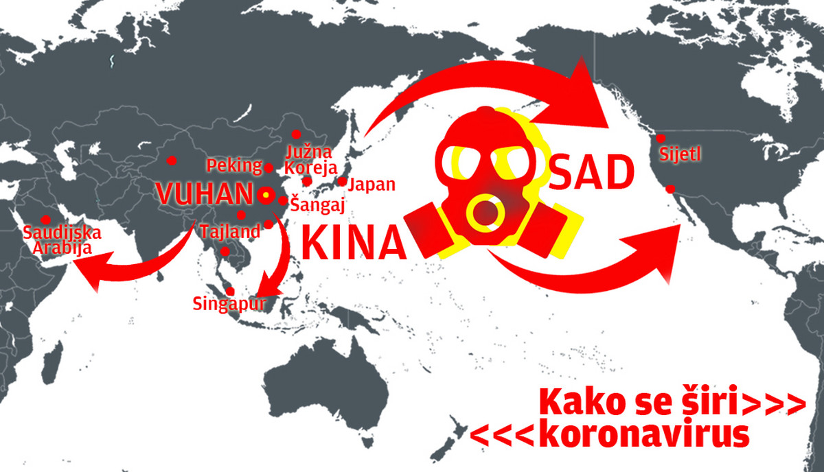 NEŠTO TU NE ŠTIMA!