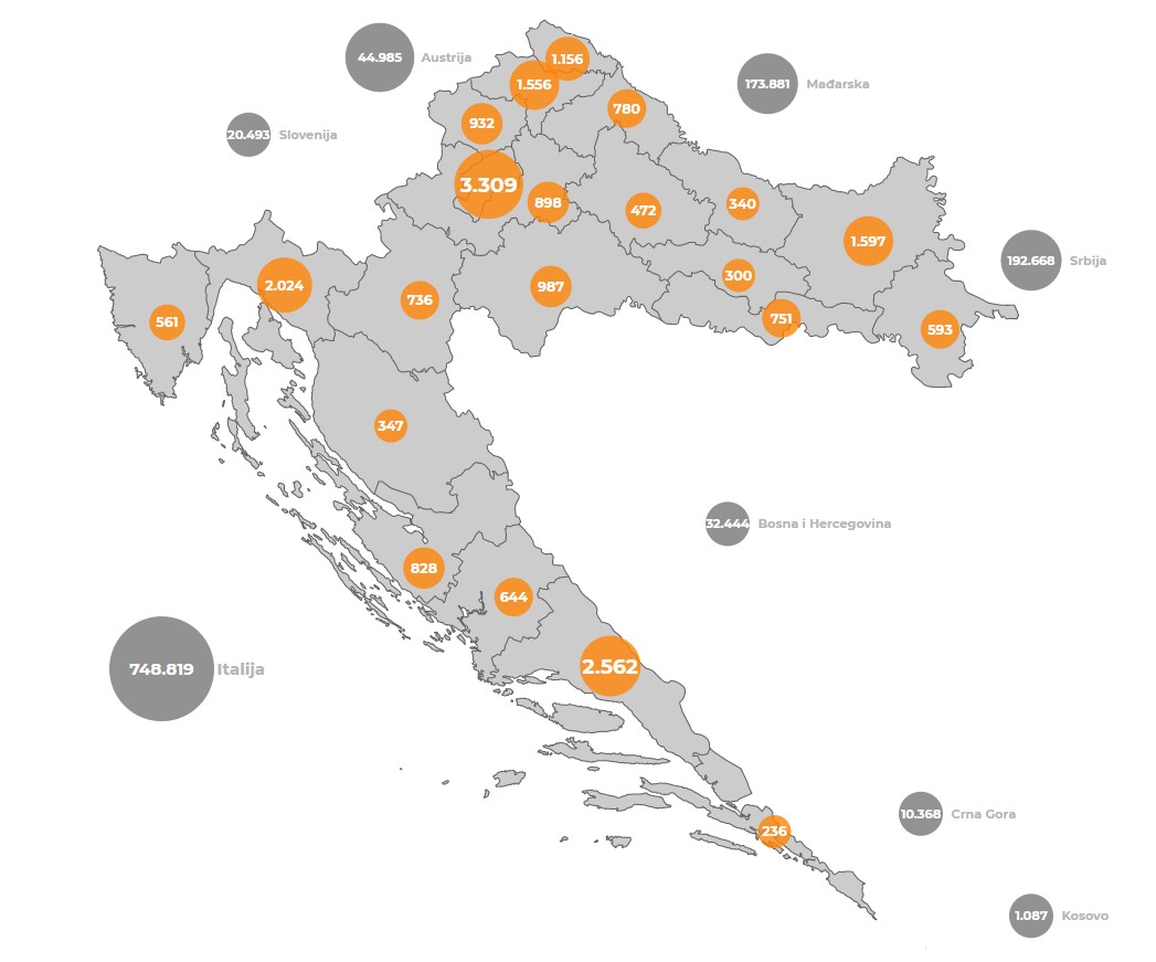 4.520 novih slučajeva u protekla 24 sata, u bolnicama ukupno 2.703 osobe