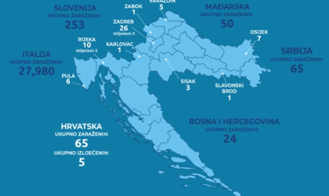 NOVA WEB STRANICA VLADE O KORONAVIRUSU: Ovdje možete pročitati sve najnovije informacije o pandemiji