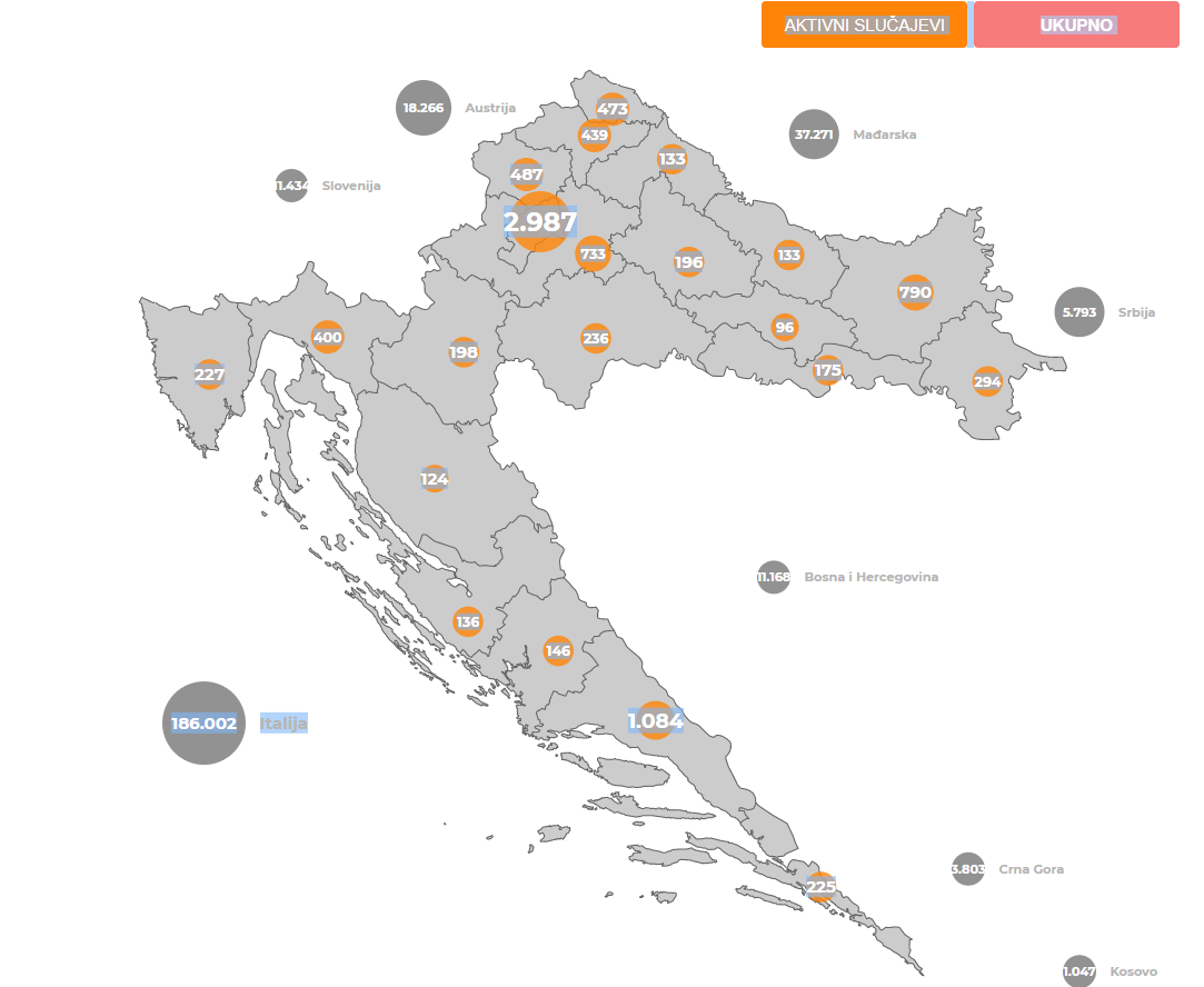 2.421 novi slučaj u protekla 24 sata, u bolnicama ukupno 825 osoba