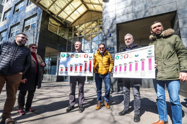 ŠTRAJK U OBRAZOVANJU Kroflin o tome zašto idu u štrajk: Zaposlenici u obrazovanju su degradirani