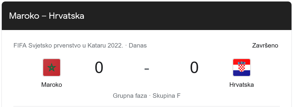 HRVATSKA BEZ OČEKIVANE POBJEDE PROTIV MAROKA
