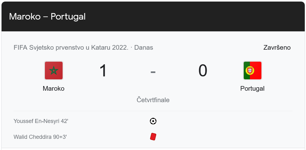 Maroko izbacio Portugal za polufinale Svjetskog prvenstva