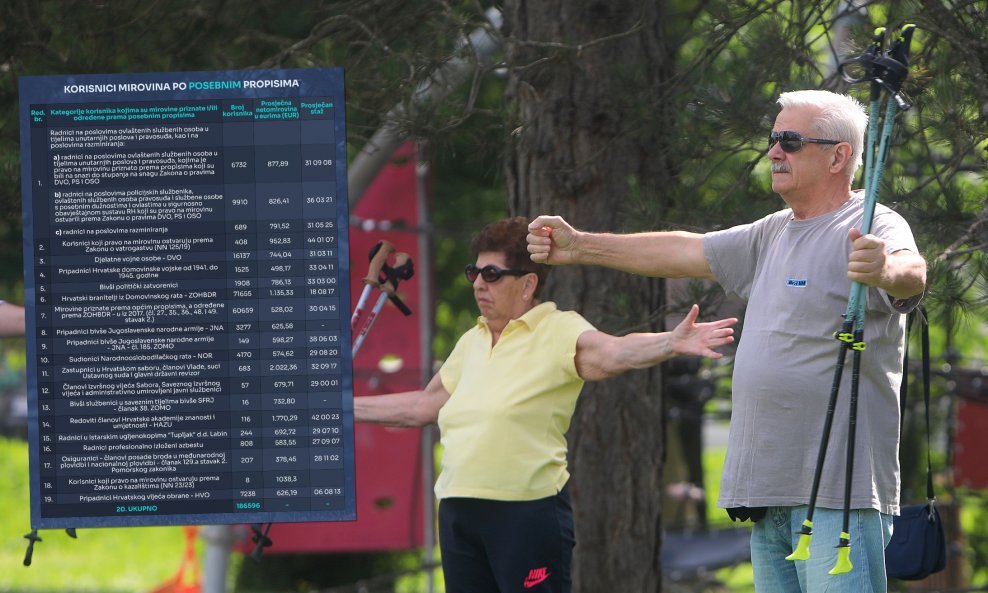 Koliko iznose posebne mirovine: Jedna kategorija znatno odskače