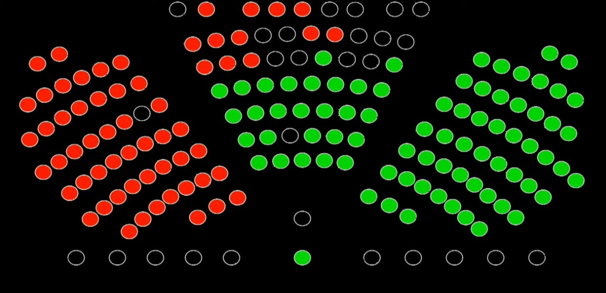 Izglasana nova hrvatska vlada