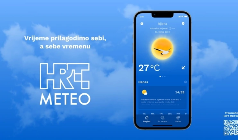Novi HRT METEO: Poboljšana aplikacija za precizno praćenje vremena i kvalitete zraka