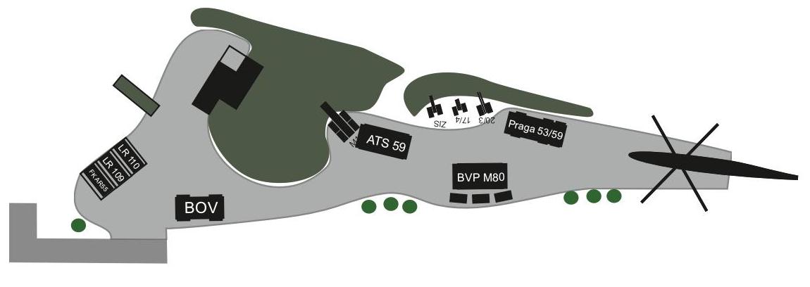 Plan postava na otvorenom Muzeja Operativne zone i Zbornog područja Bjelovar sufinanciran projektom EU