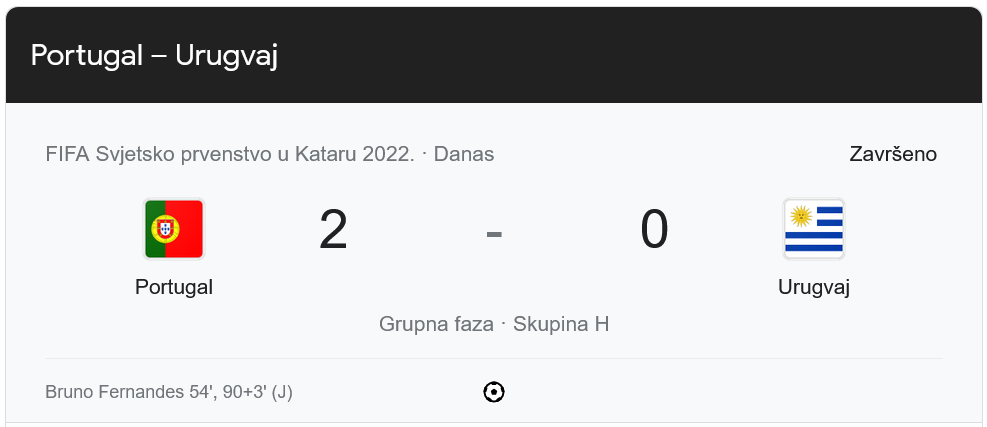 Portugalci pobjedom od 2:0 osigurali plasman u daljnji dio natjecanja