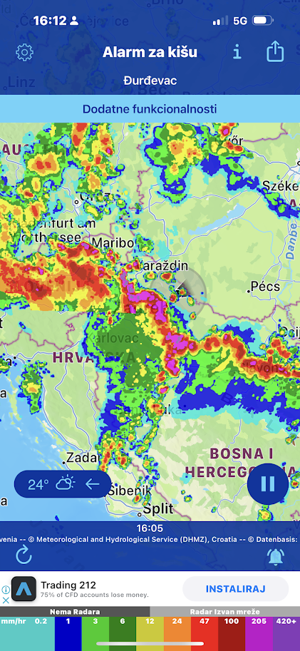 Stigla prognoza za ostatak tjedna: Vrijeme bi moglo neugodno iznenaditi