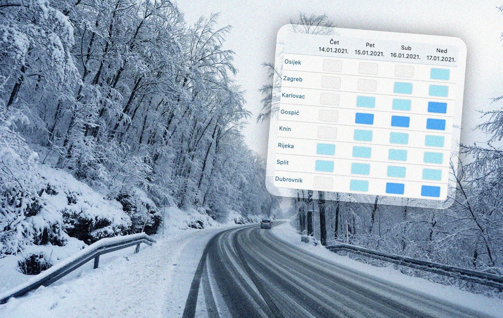 U Hrvatsku stigao prvi hladni val; DHMZ izdao upozorenja, temperature bi mogle ići i do -15 °C