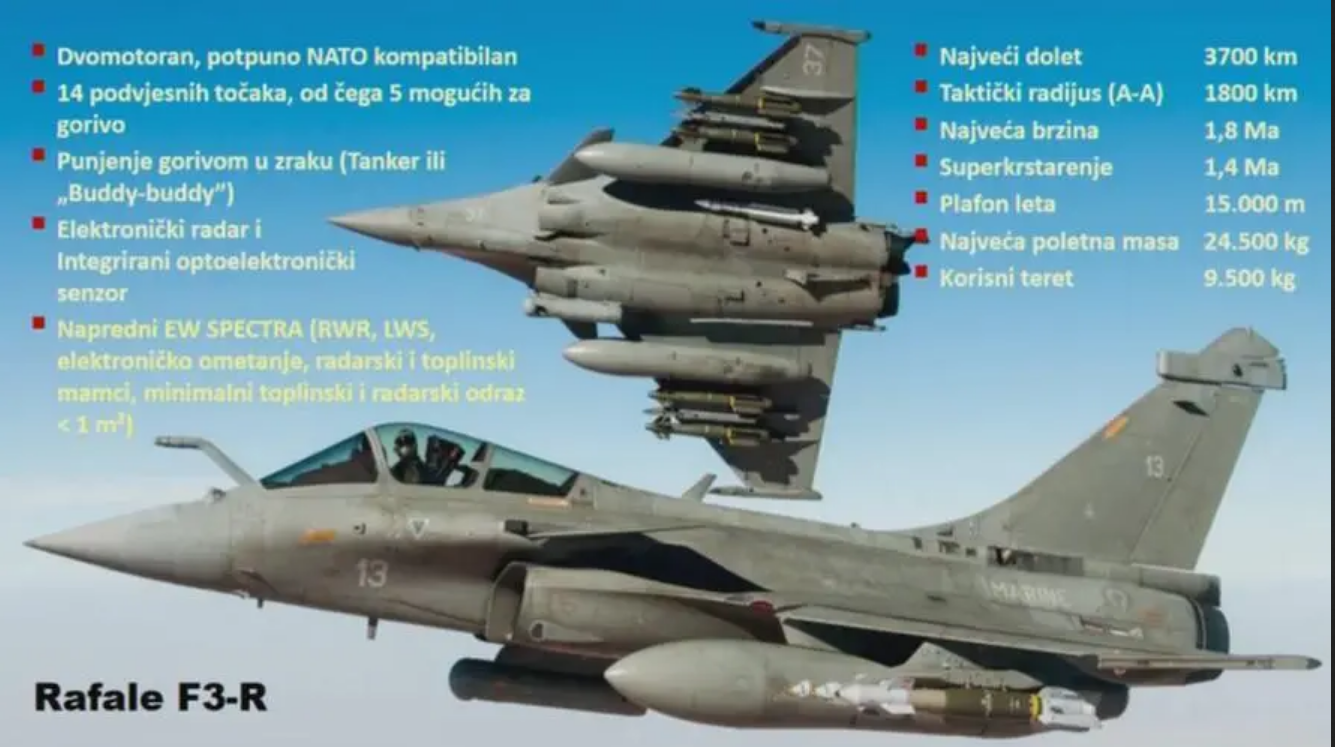 Akrap o kupnji Rafala: Uvjeren sam da je ovo odličan potez