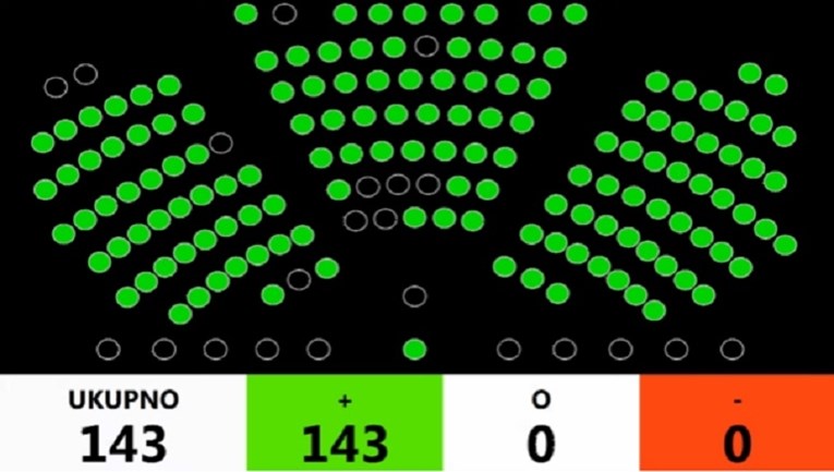 Raspušten Sabor, zastupnici uz uvrede i optužbe izglasali lex AP