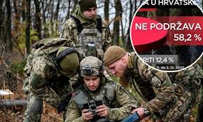 NAROD JE SVOJE REKAO: Većina Hrvata protiv toga da se ukrajinski vojnici obučavaju u Hrvatskoj