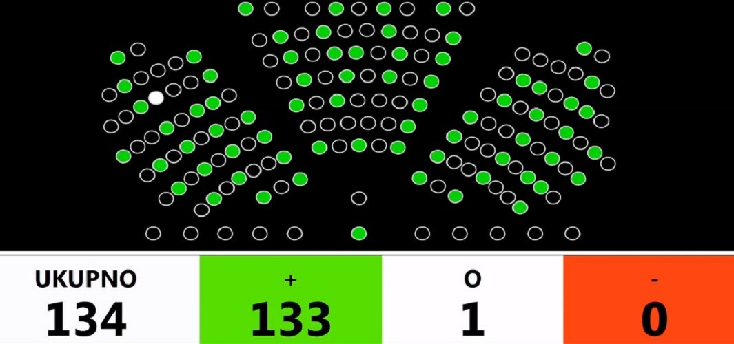 SABORSKA OPORBA GRUBO KRŠI DEKLARACIJU O UKRAJINI ZA KOJU JE I SAMA GLASOVALA