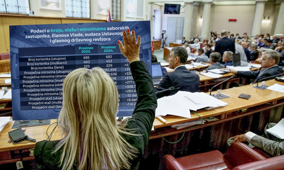 Svatko bi htio povišicu od 300 eura: Ovoj skupini mirovine su porasle baš toliko