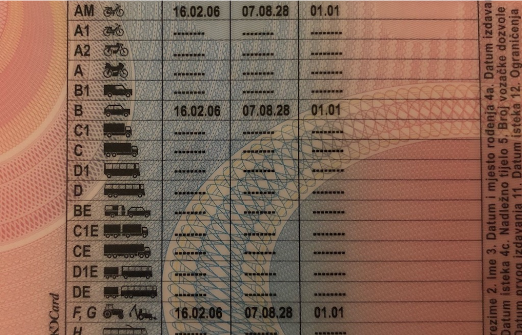 Od jučer prikupljeno preko 2700 potpisa protiv novog zakona kojim se oduzimaju vozačke