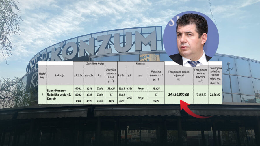 OTKRIVAMO: Super Konzum Radnička Vujnovčev partner kupio ispod tržišne cijene
