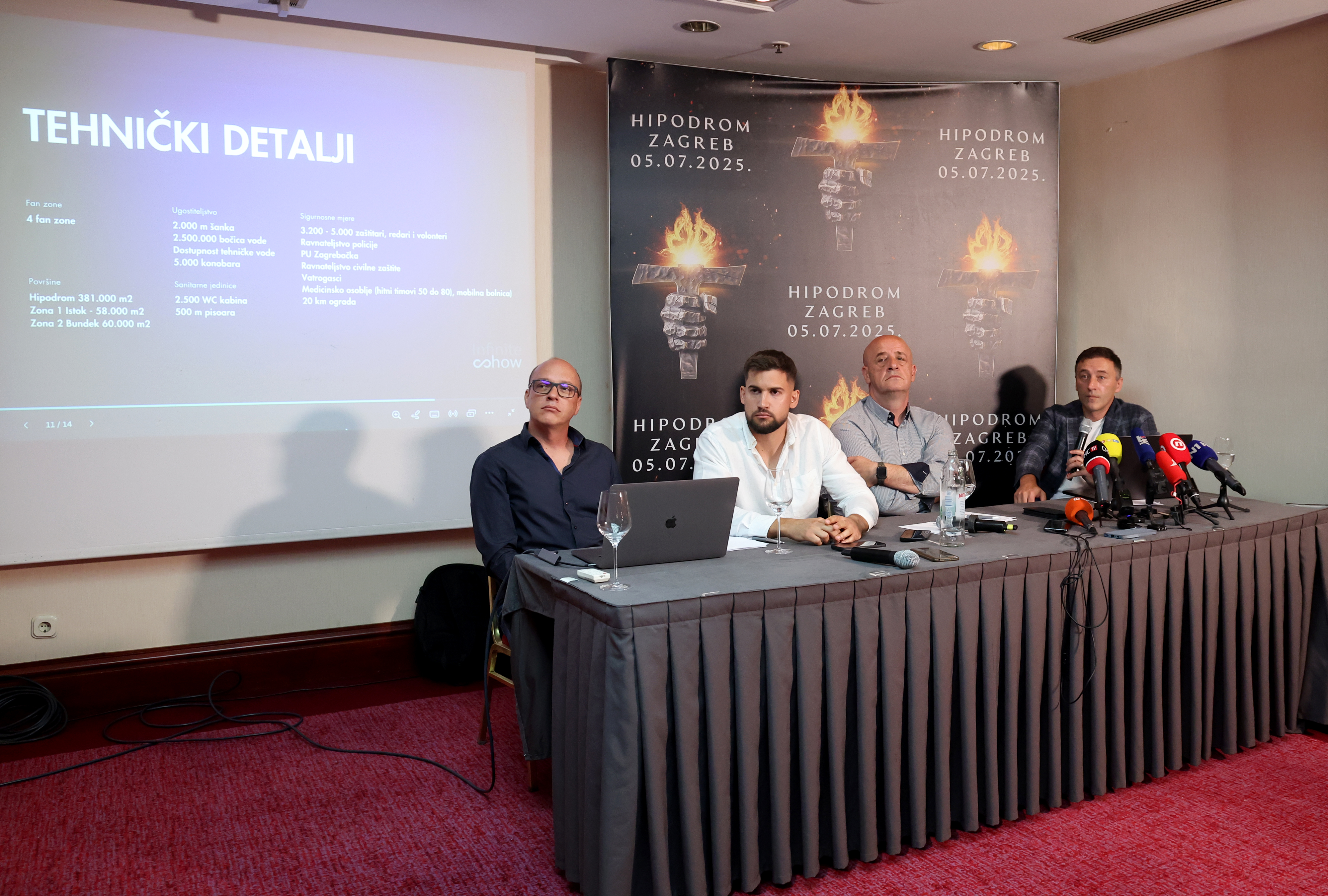 Krivo izračunali površinu Hipodroma: Hoće li dobiti dozvolu MUP-a za Thompsonov koncert?