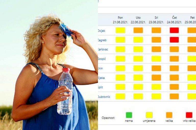 Danas toplinski val: Zbog opasnosti po život i zdravlje oglasili su se CZ i Vatrogasci