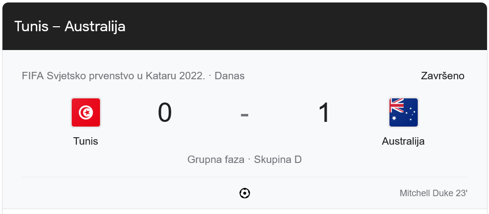 SP Katar 2022: Australija pobjedila Tunis