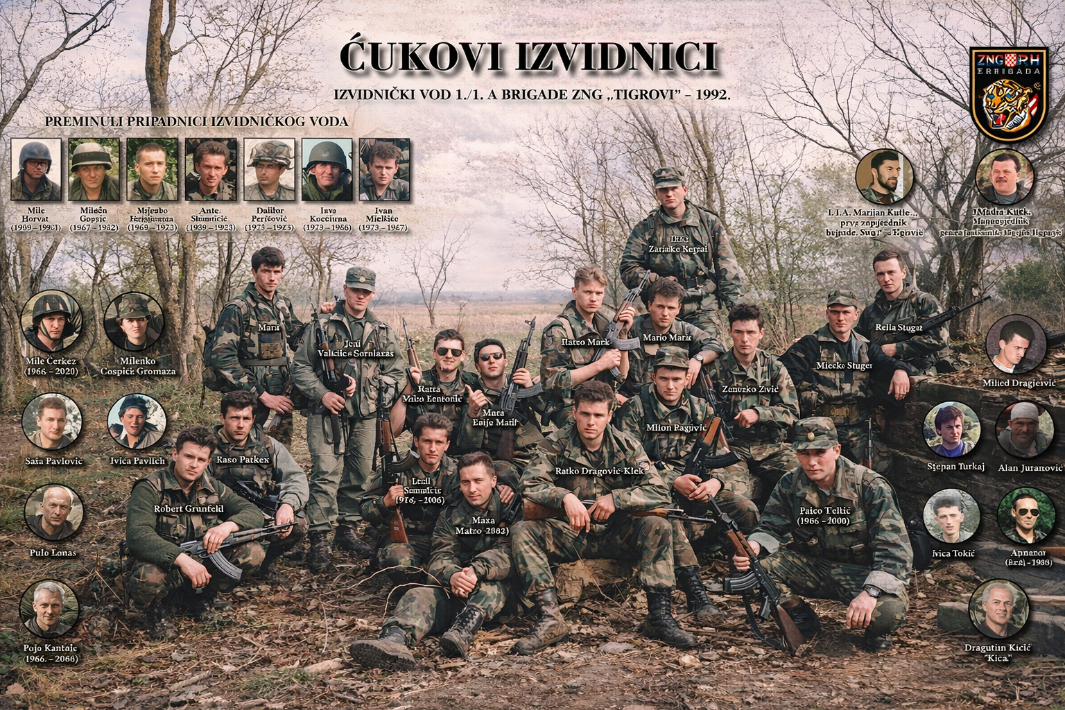 Elitni izvidnici Tigrova – mala postrojba za najteže zadaće