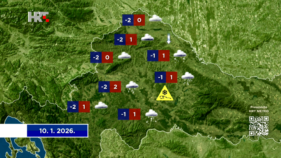 Nestabilna subota uz poledicu i snijeg, od nedjelje sunčanije, ali hladnije